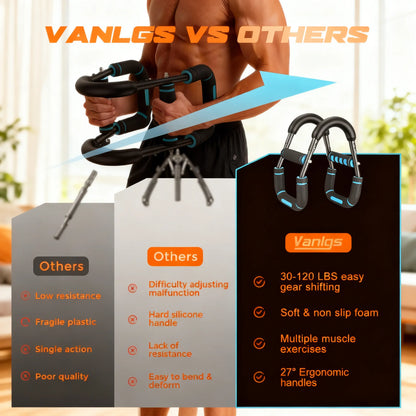 5-Level Adjustable Arm Trainer, Ergonomic & Portable for Home Use